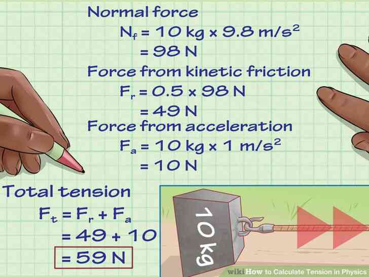 Image intitulée Calculer la Tension dans la Physique de l